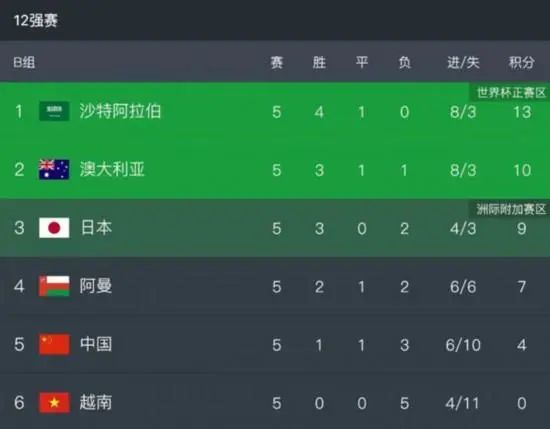 欧美一级毛片欧美一级无片